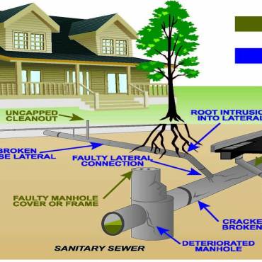 home-drain-inspection.jpg