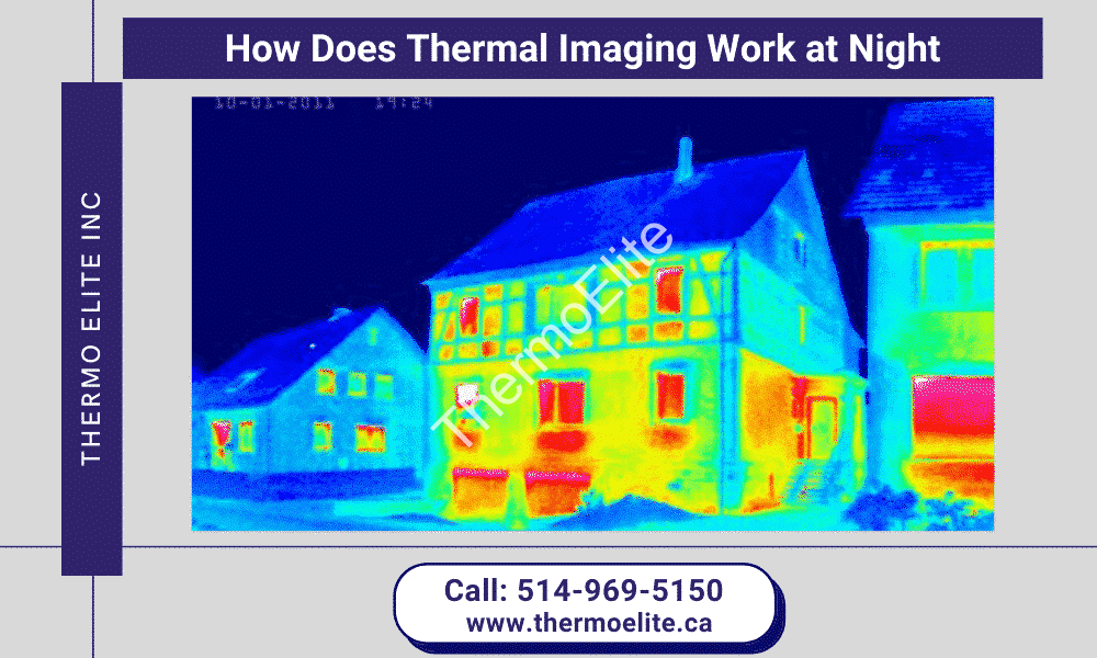 How Does Thermal Imaging Work at Night